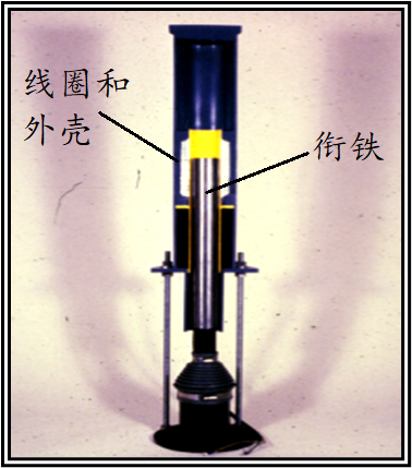 电磁振打器原理图